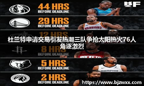 杜兰特申请交易引发热潮三队争抢太阳热火76人角逐激烈